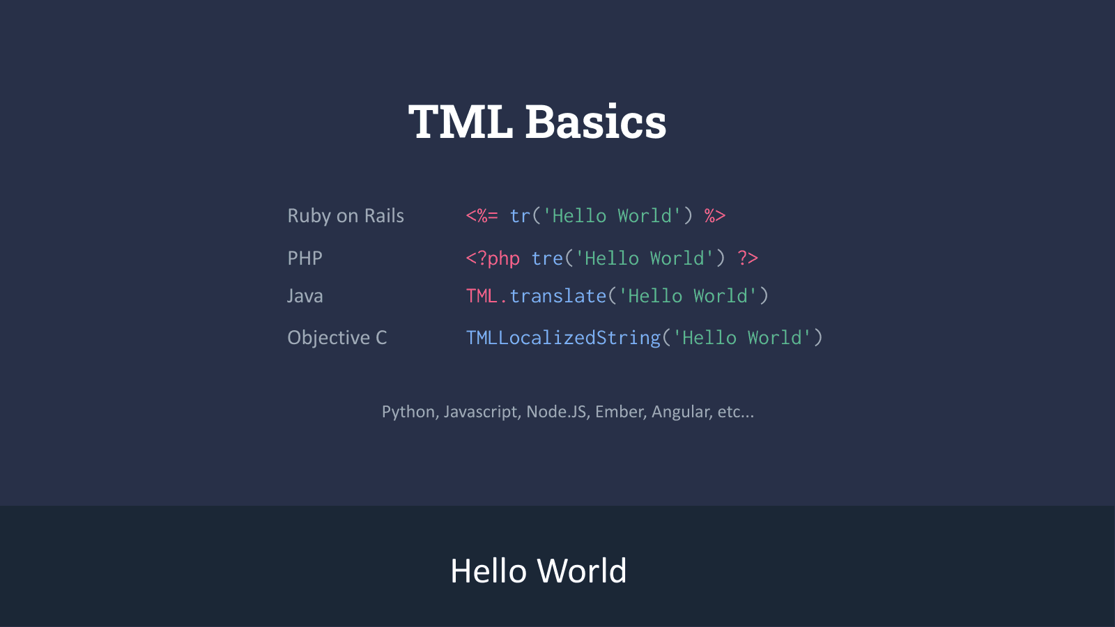 Presentation slide comparing a Hello World TML call across Ruby on Rails, PHP, Java, and Objective-C